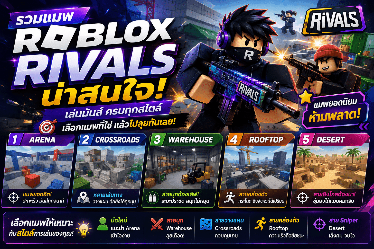 แมพ Roblox Rivals น่าสนใจ มีอะไรบ้าง? รวมแผนที่ยอดฮิตที่ผู้เล่นไม่ควรพลาด