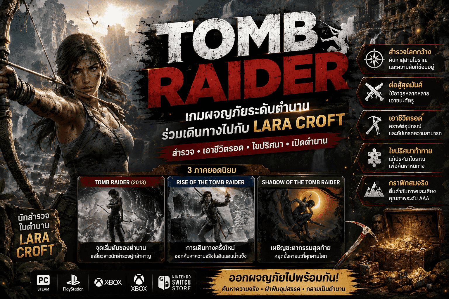 Tomb Raider เกมผจญภัยแอ็กชันระดับตำนาน