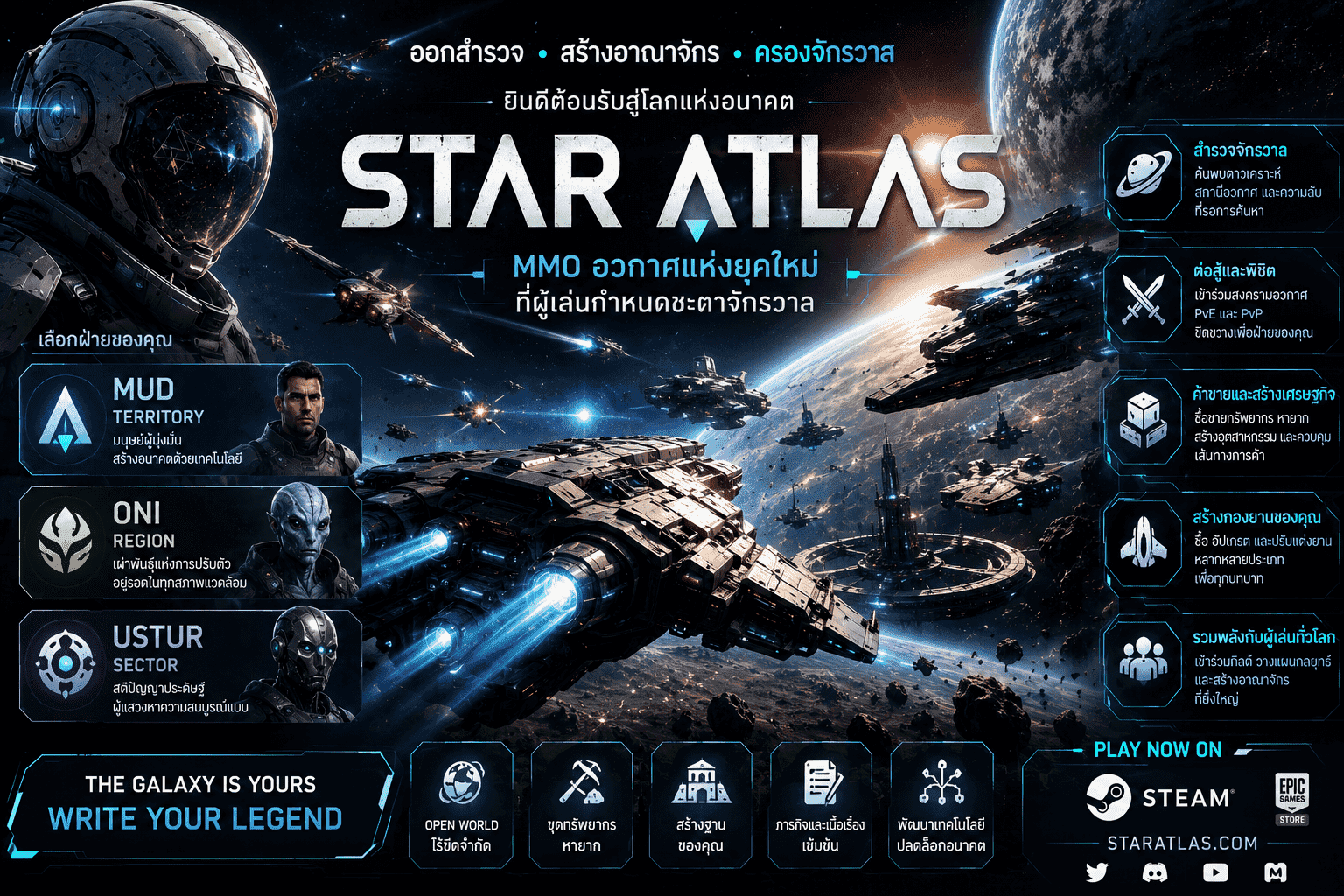 Star Atlas เกม MMO อวกาศสุดล้ำ